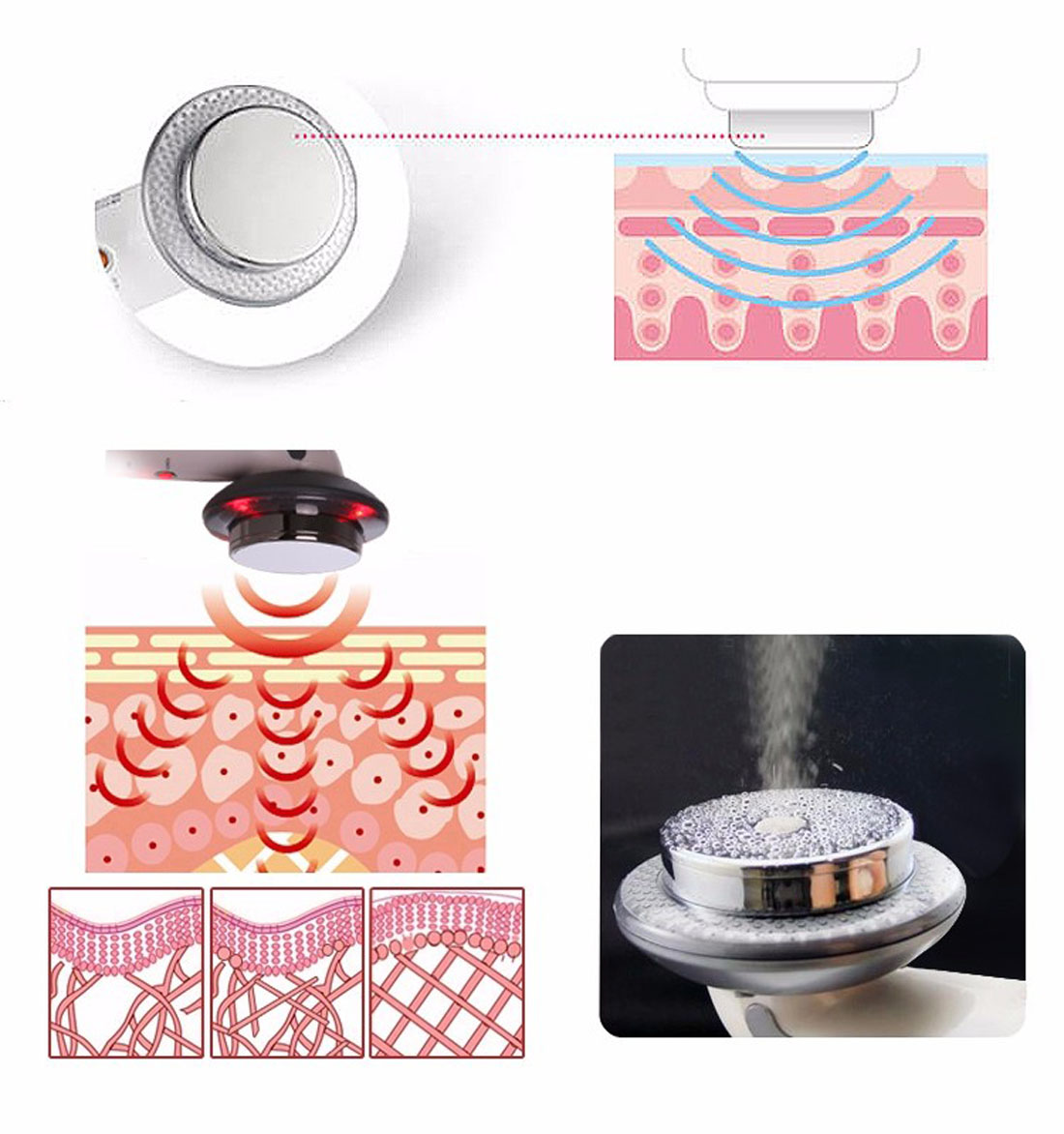 3 in 1 Ultrasonic Cavitation E - Galvanic Skin Sensor บทวิจารณ์และราคา