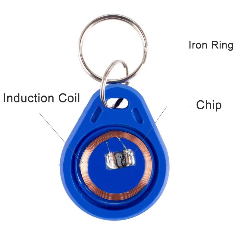 UID Rewritable Keychain RFID S - Smart Ring Nfc Pay บทวิจารณ์และราคา