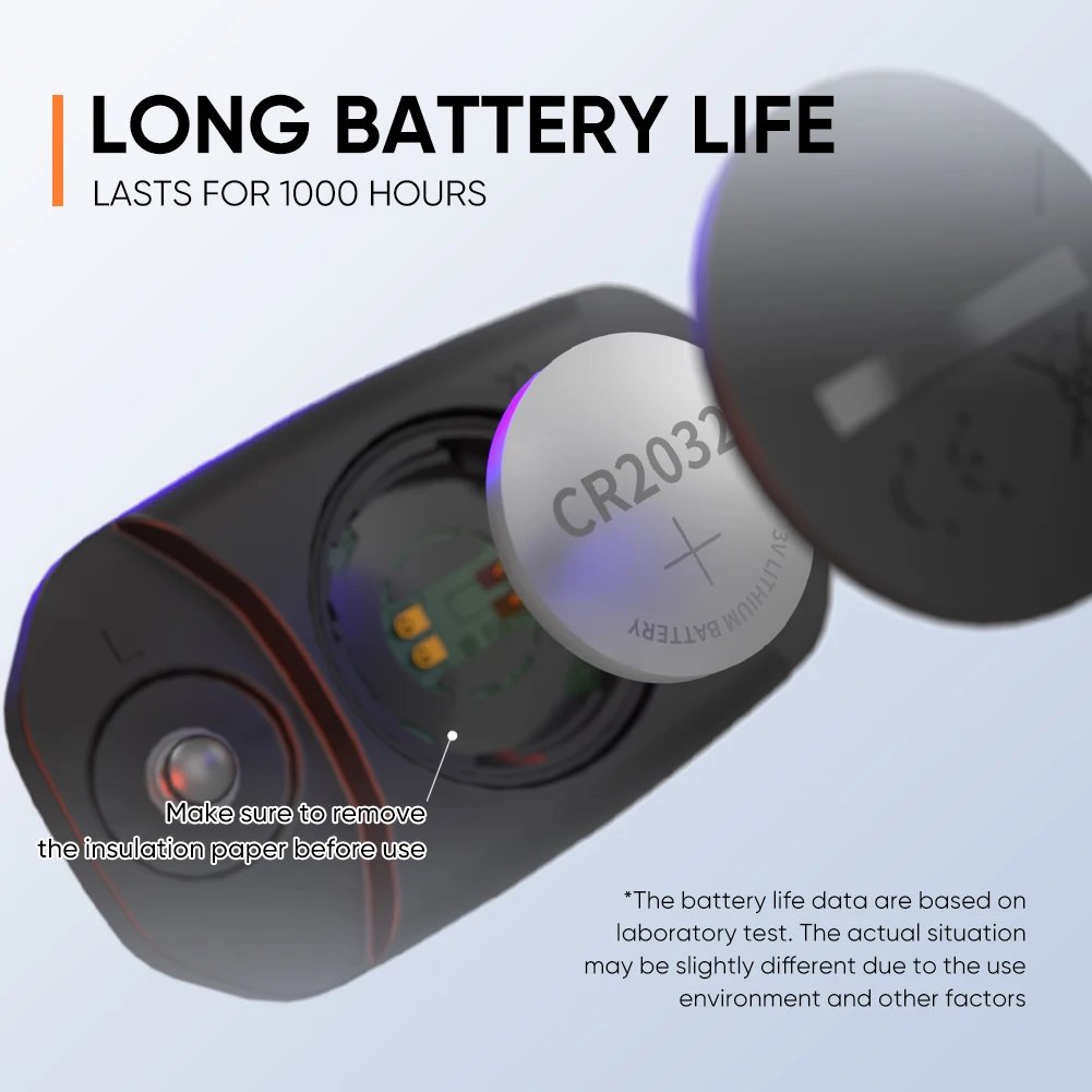 Magene Heart Rate Monitor Spli - Breath Rate Monitor บทวิจารณ์และราคา