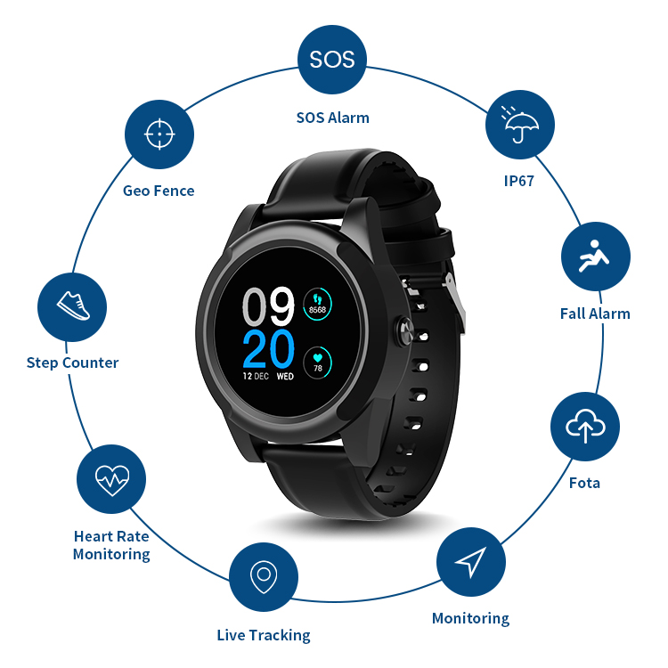SOS alarm/fall detection/real- - Fall Detection Watch บทวิจารณ์และราคา