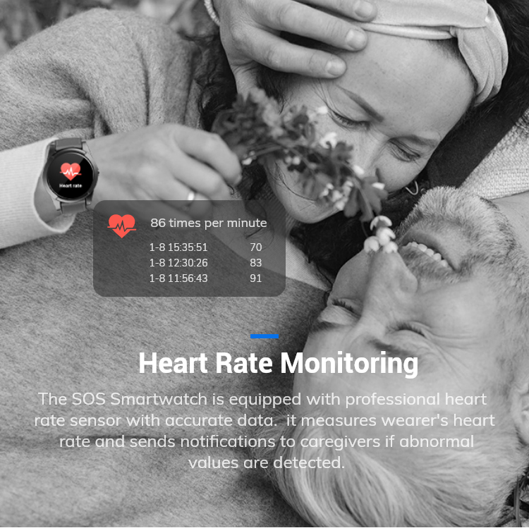 SOS alarm/fall detection/real- - Fall Detection Watch บทวิจารณ์และราคา