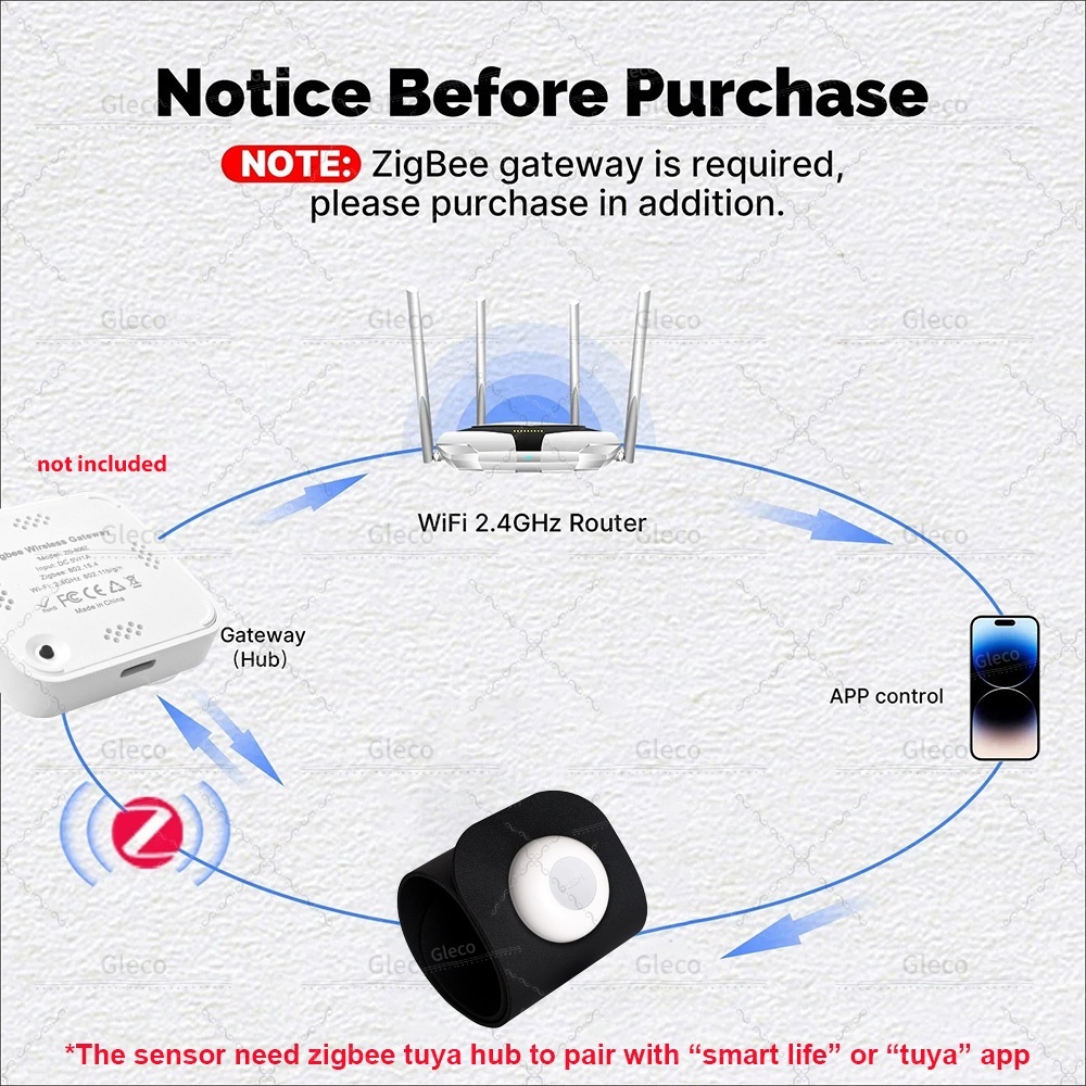 Tuya ZigBee Pressure Detection - Smart Insole Pressure บทวิจารณ์และราคา
