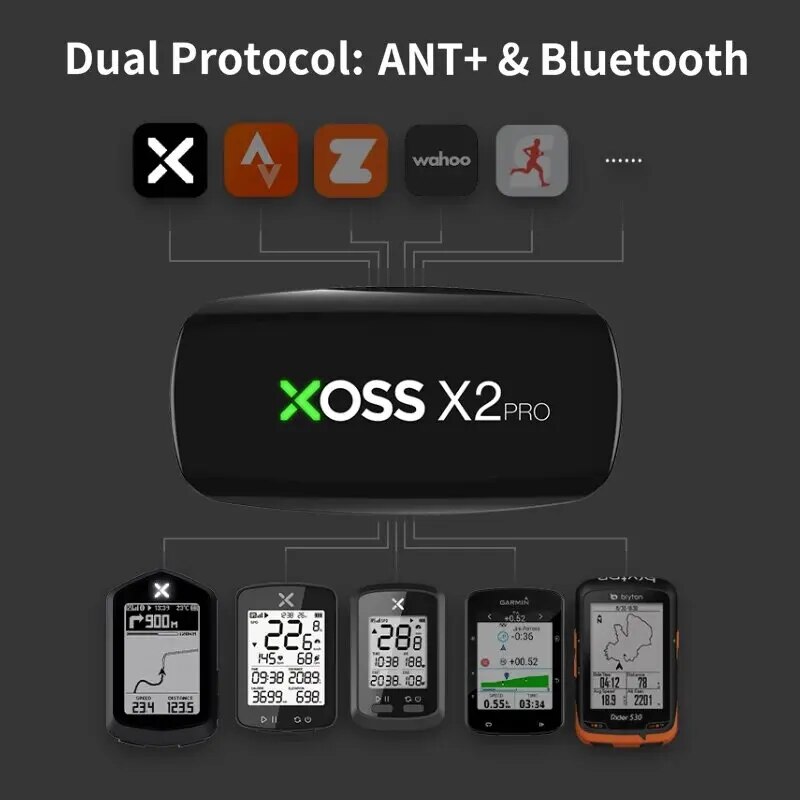 XOSS X2 Pro Chest Strap Heart  - Breath Rate Monitor บทวิจารณ์และราคา