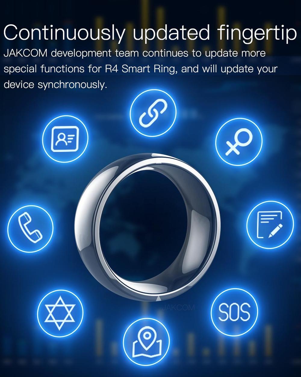 Jakcom Smart Ring  R4 Wearable - Smart Ring Nfc Pay บทวิจารณ์และราคา