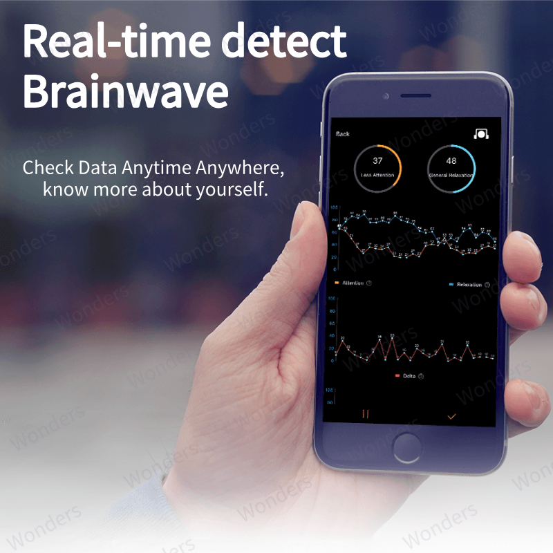 Brainlink Lite Remote Control  - Meditation Headband Eeg บทวิจารณ์และราคา