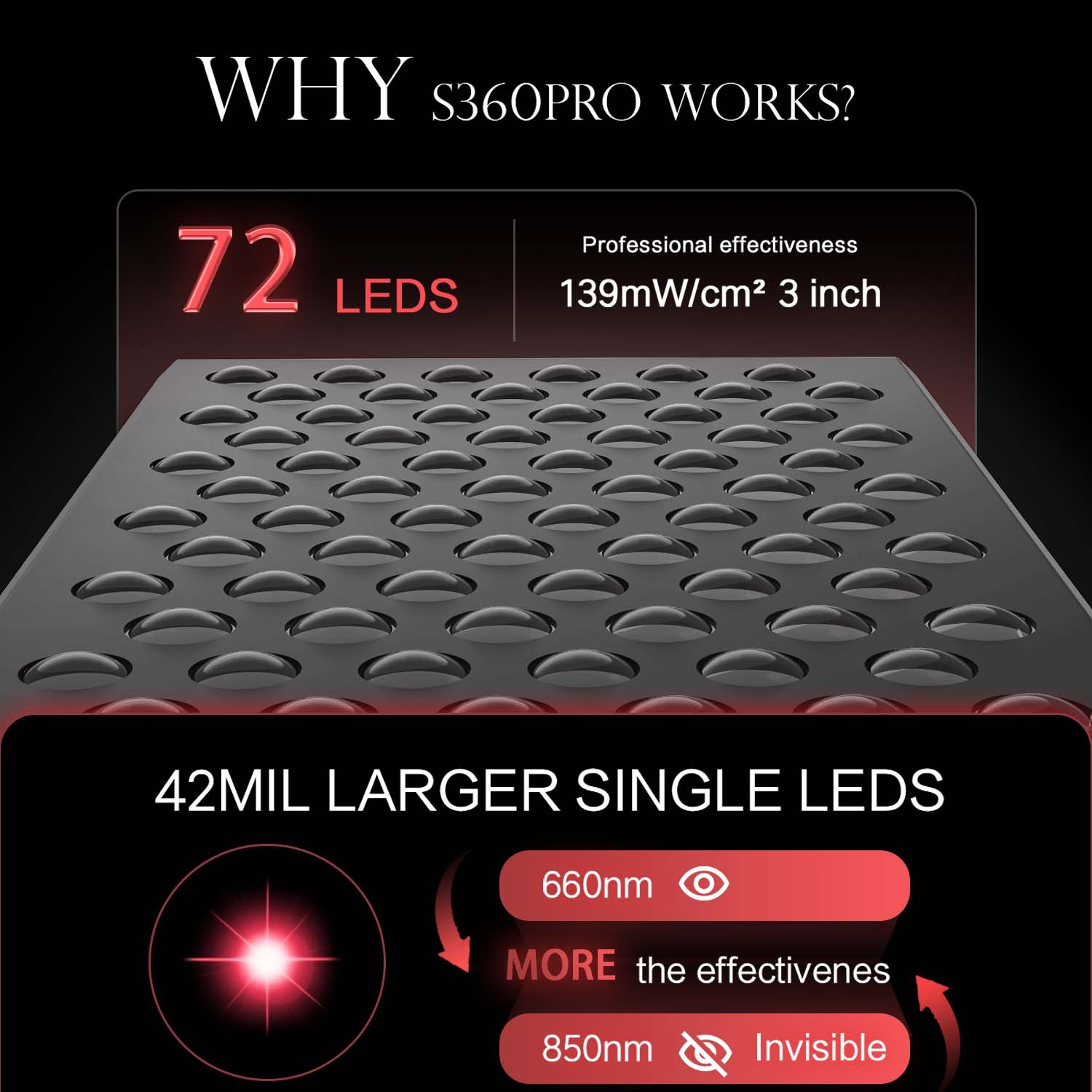 Double Chip Timing Led Red Lig - Galvanic Skin Sensor บทวิจารณ์และราคา