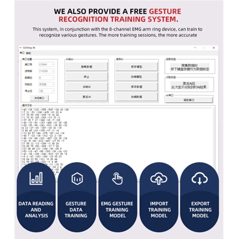 8-Channel Muscle Electrical Ar - Muscle Sensor Emg บทวิจารณ์และราคา